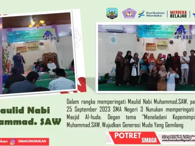 Maulid Nabi Muhammad SAW